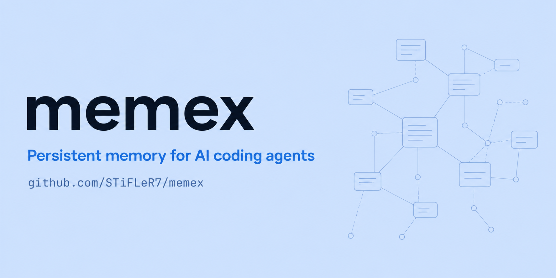 memex