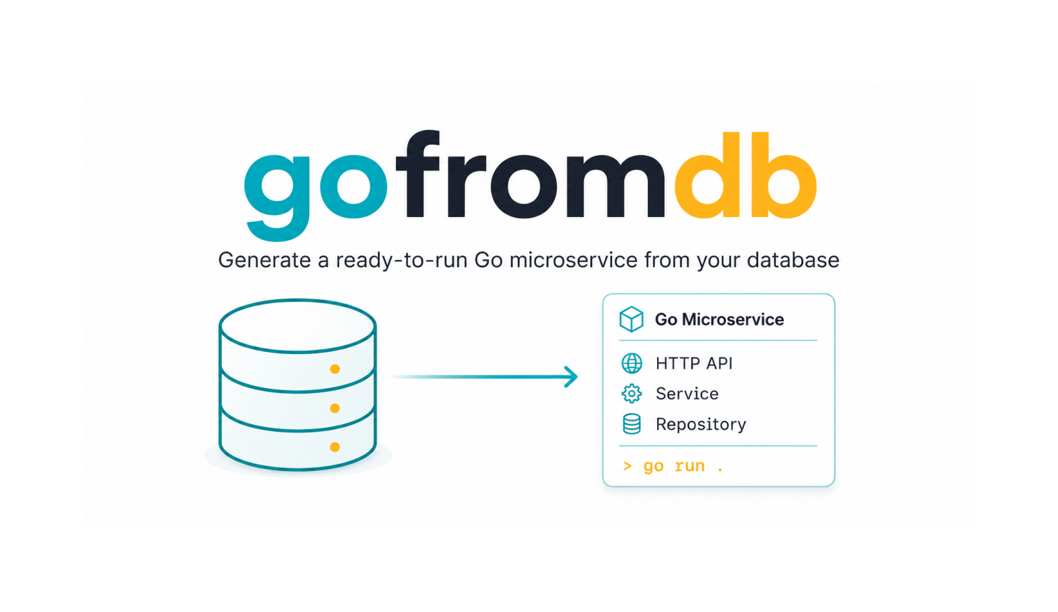 gofromdb