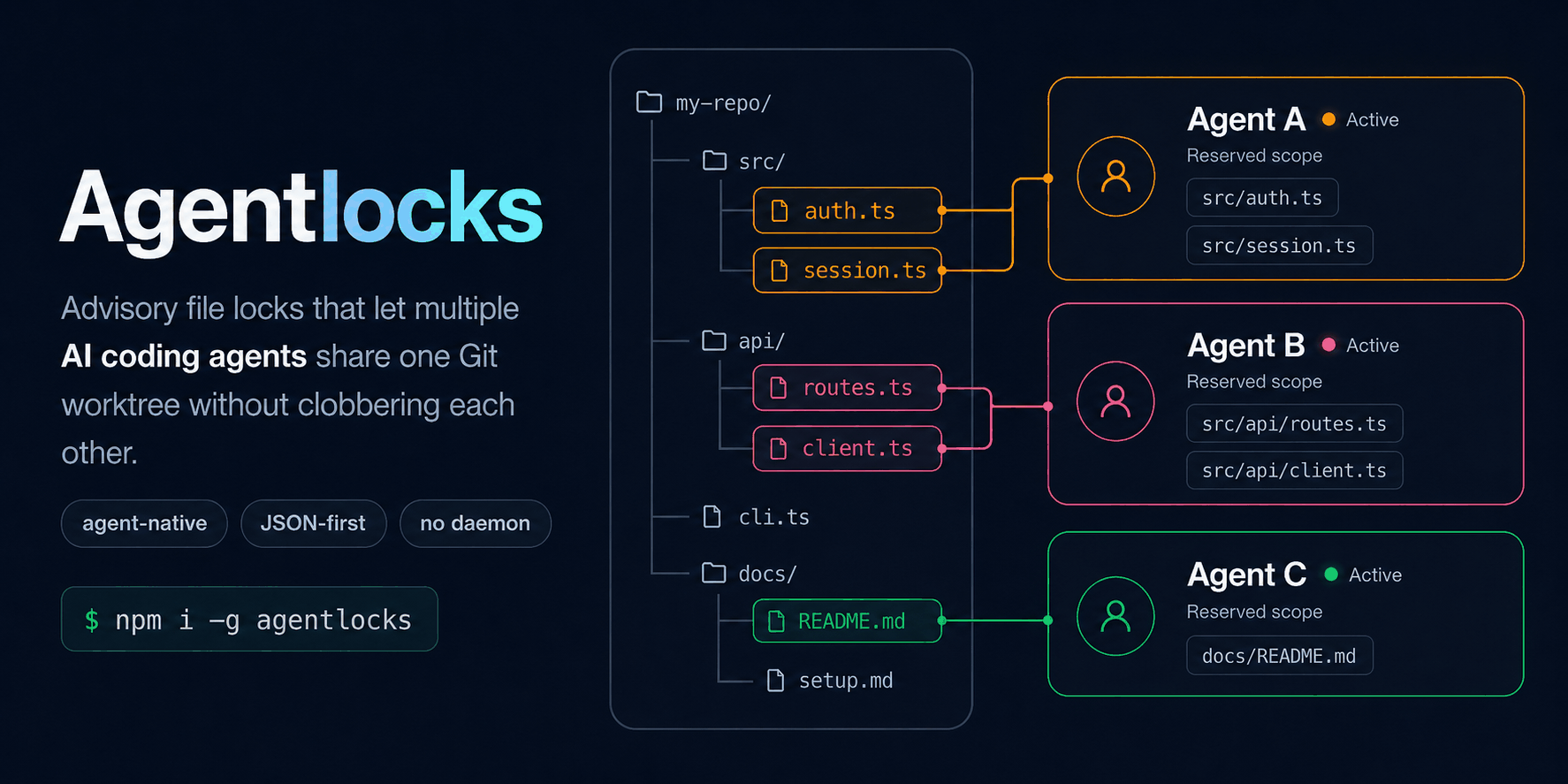 agentlocks