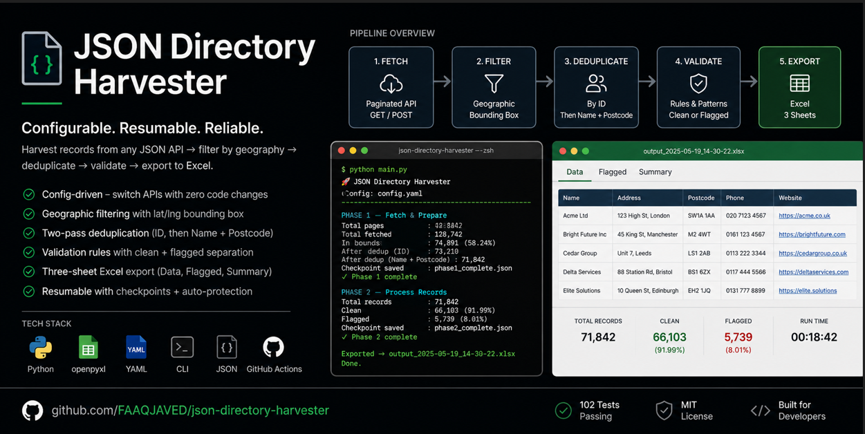 json-directory-harvester