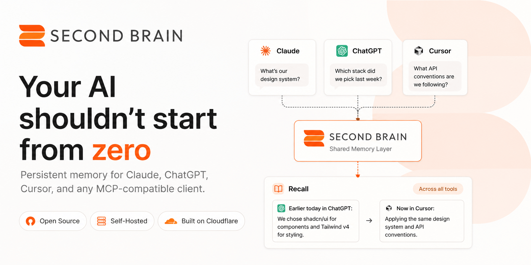 second-brain-cloudflare