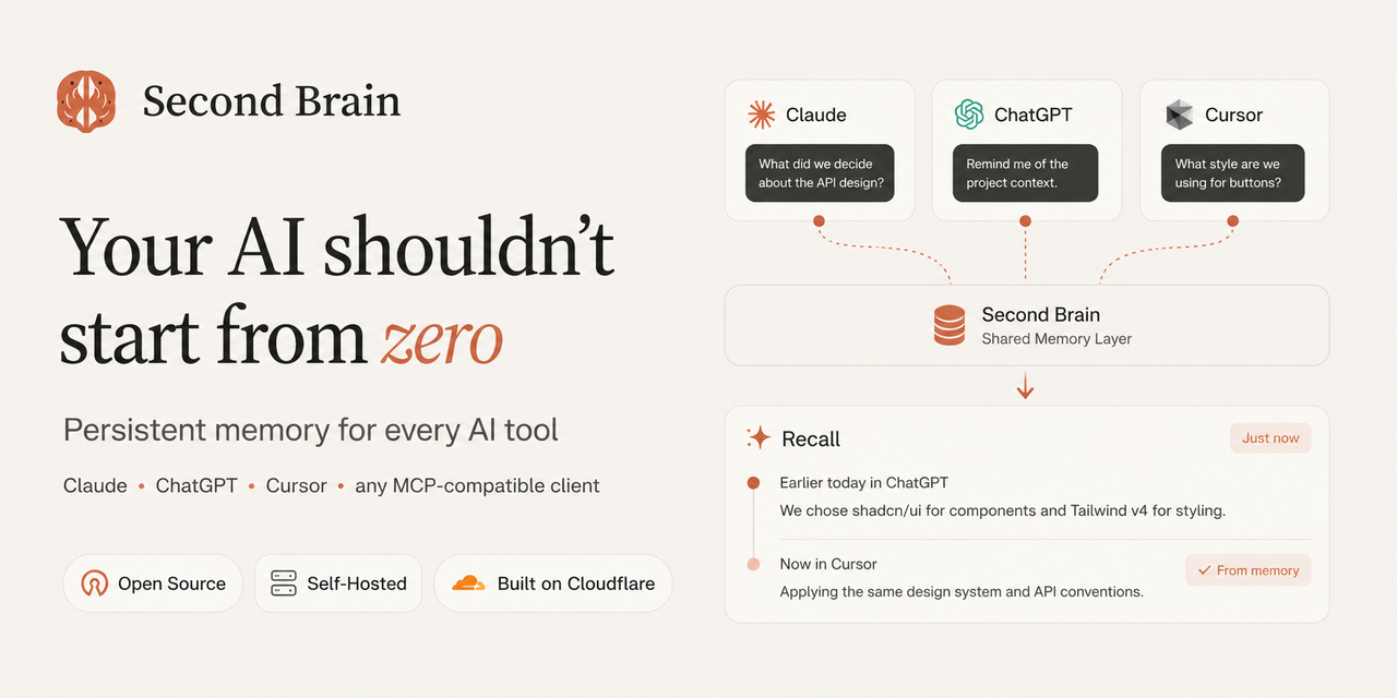 second-brain-cloudflare