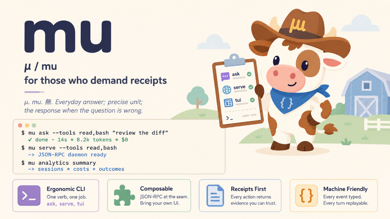 GitHub - sahuagin/mu: Coding agent toolkit. Backend/frontend split ...