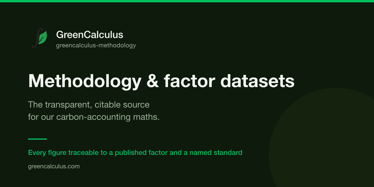 greencalculus-methodology