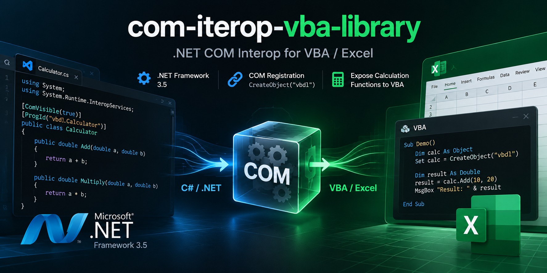 com-iterop-vba-library