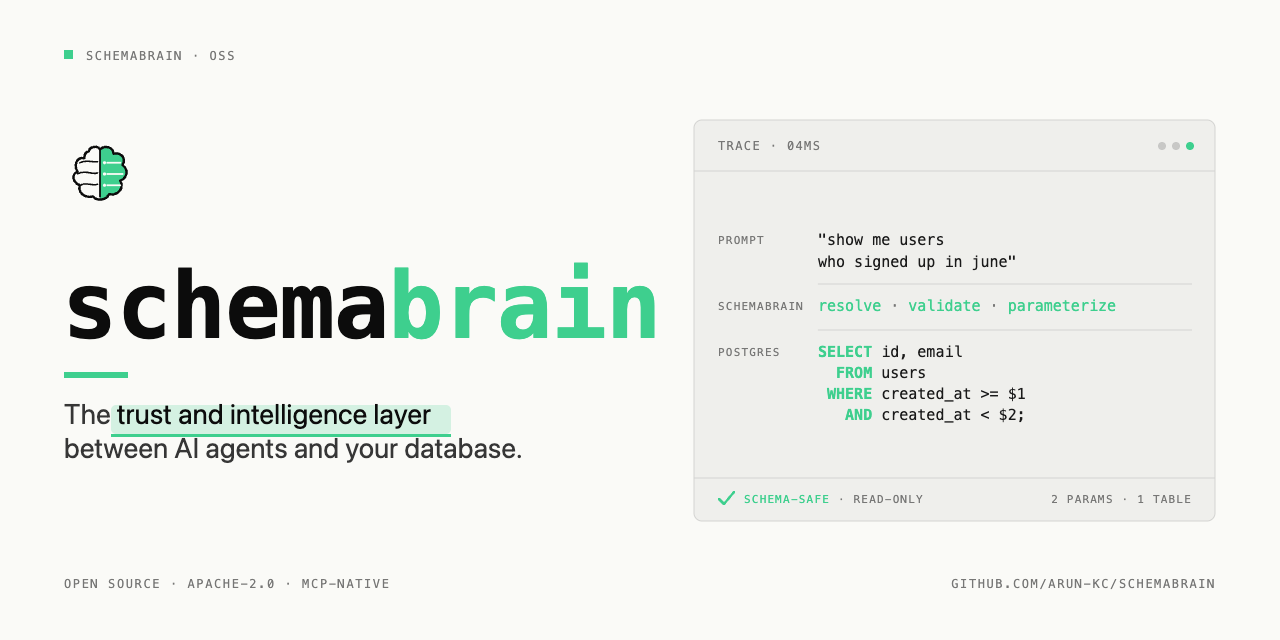 schemabrain
