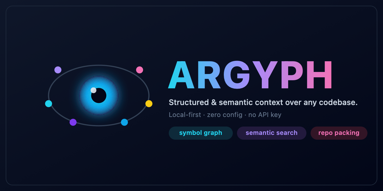 Argyph