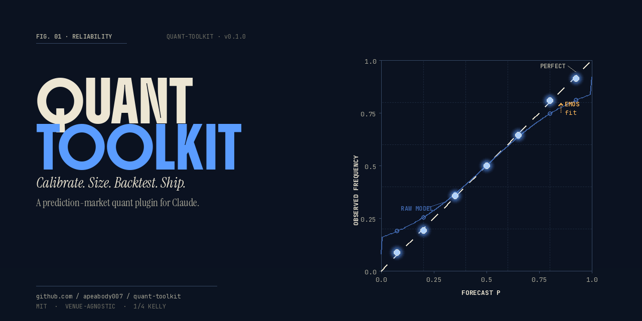 Quant-toolkit