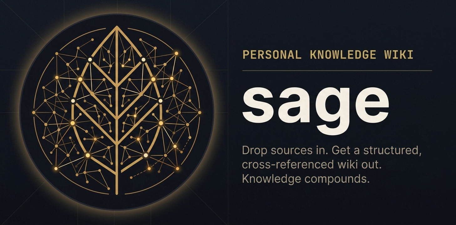 sage