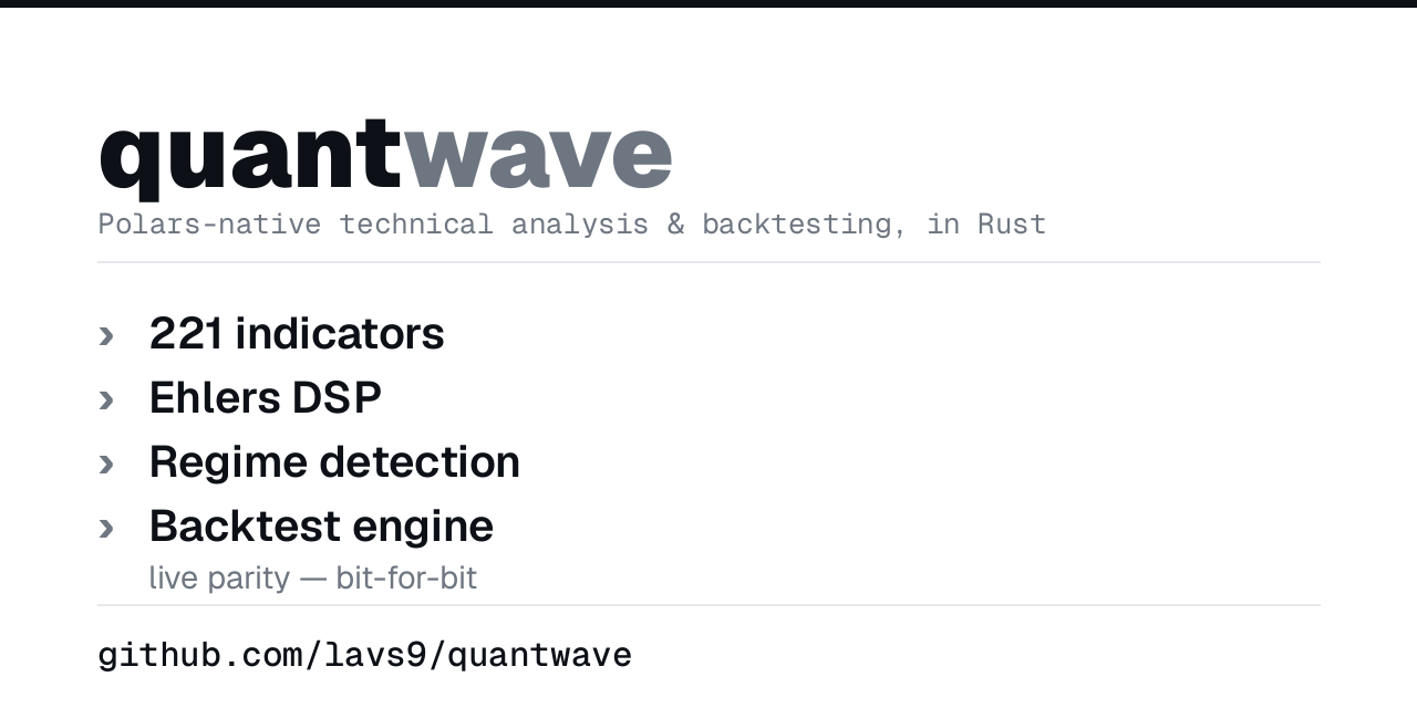 quantwave