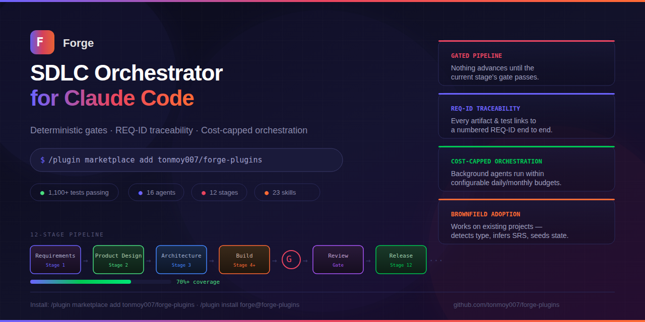 forge-plugins
