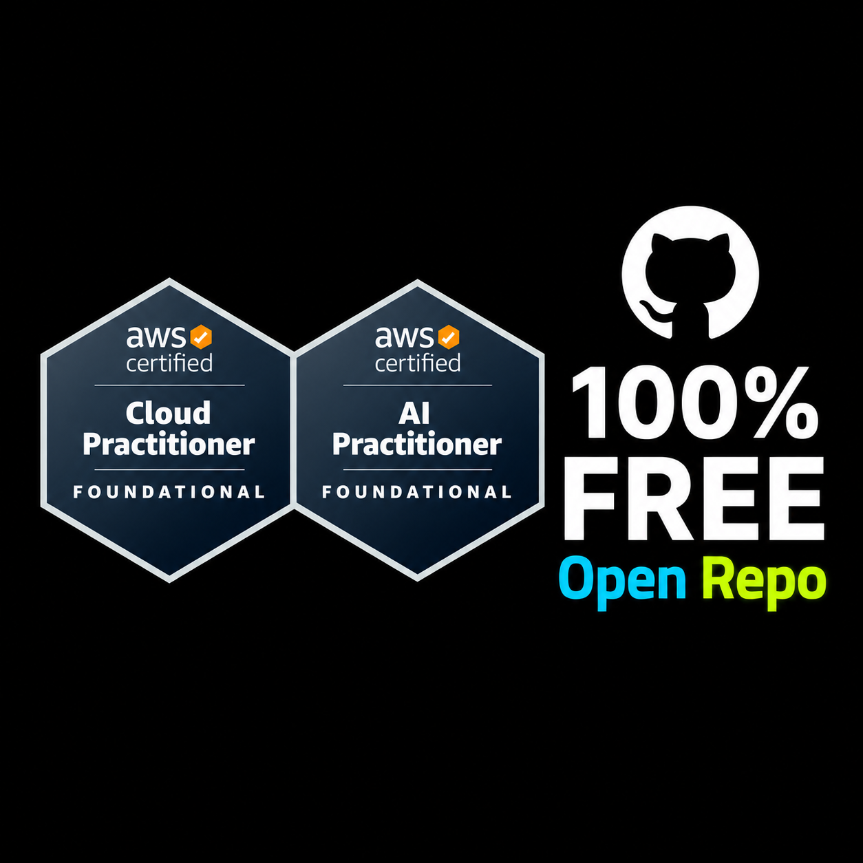 aws-certified-ai-practitioner-brasil