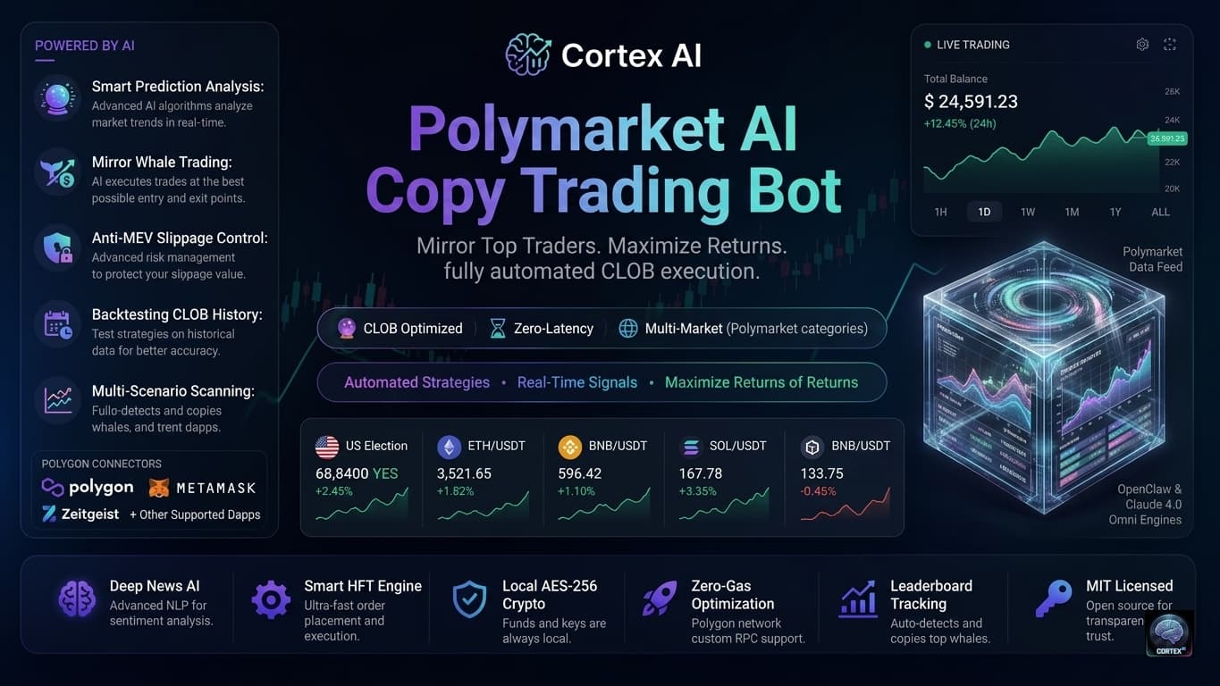 polymarket-copy-trading-bot-clob-ai