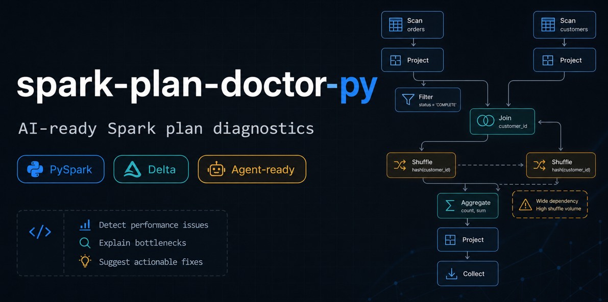 spark-plan-doctor-py