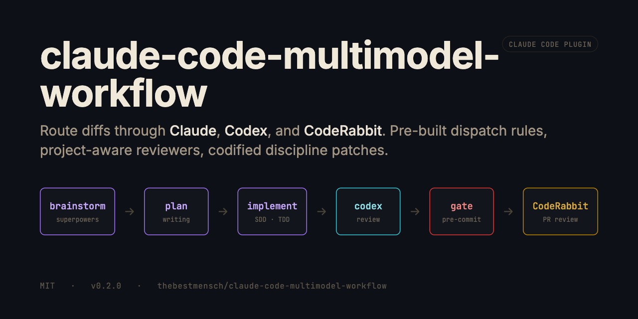 claude-code-multimodel-workflow
