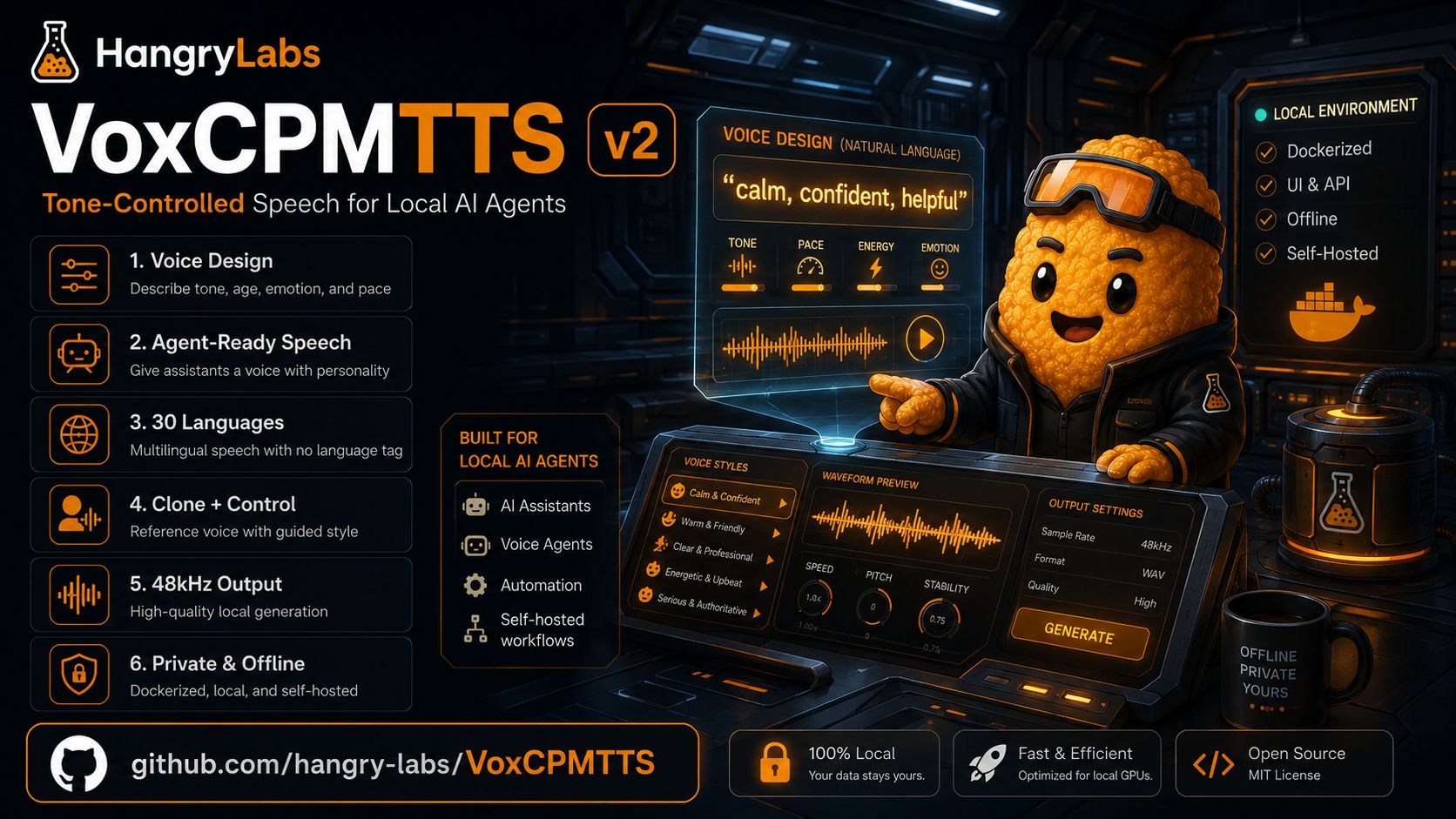 GitHub - hangry-labs/VoxCPMTTS: VoxCPM2: Tokenizer-Free TTS for ...