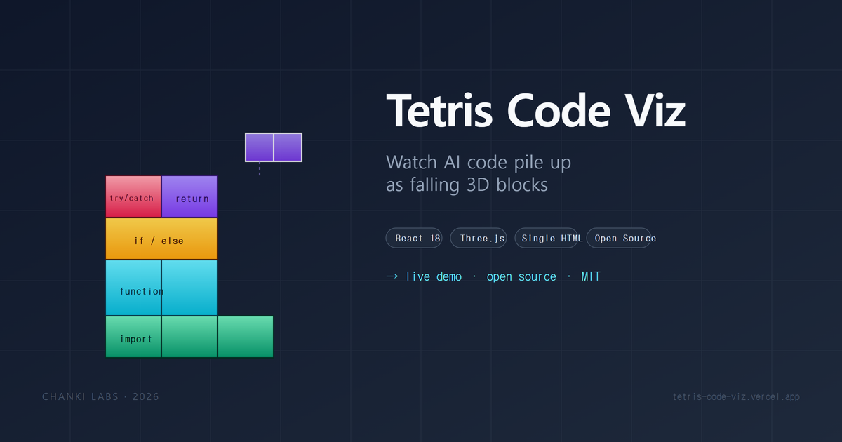 GitHub - ChanKi-arch/tetris-code-viz: Visualize AI-generated code and ...