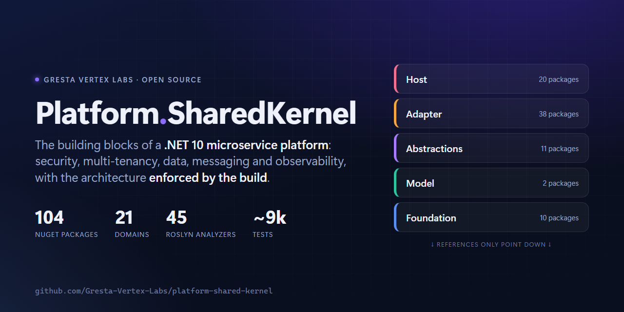 platform-shared-kernel