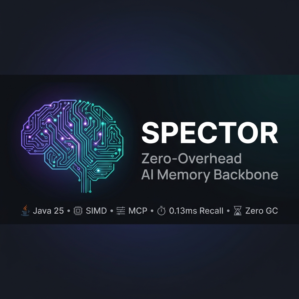 spector