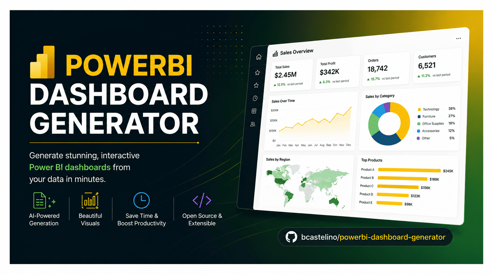 powerbi-dashboard-generator
