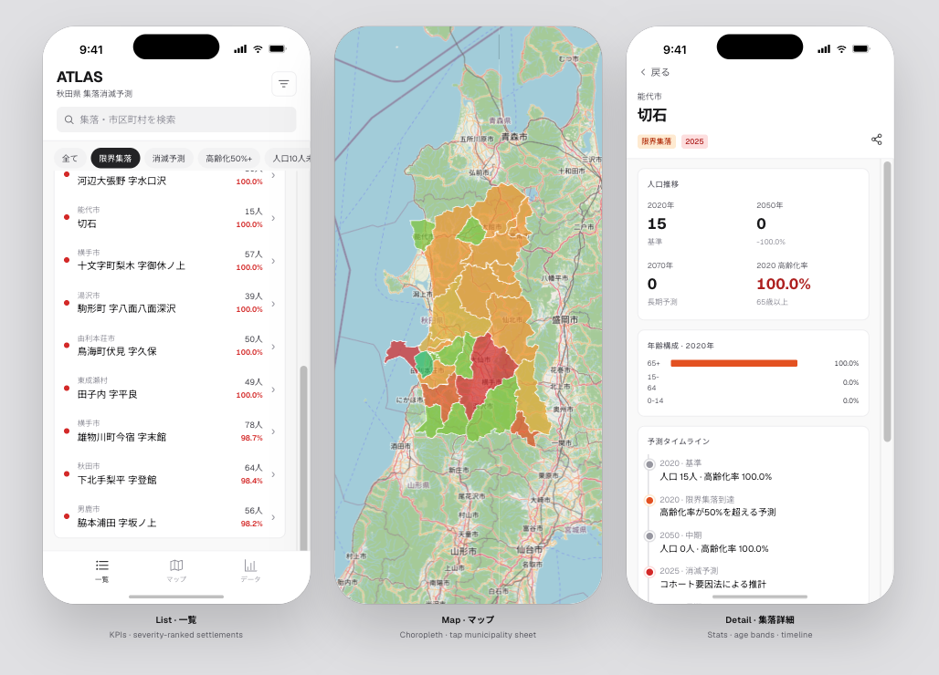 GitHub - Jada-Q/atlas-design-system: ATLAS Design System — Akita ...