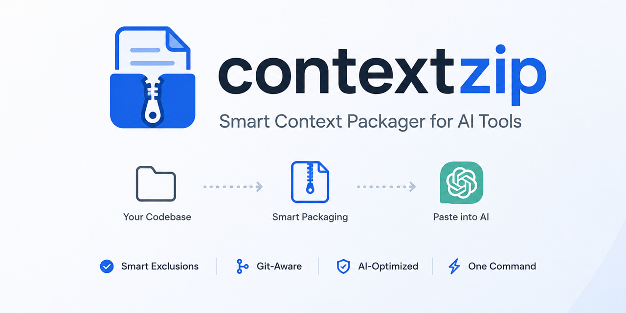 contextzip