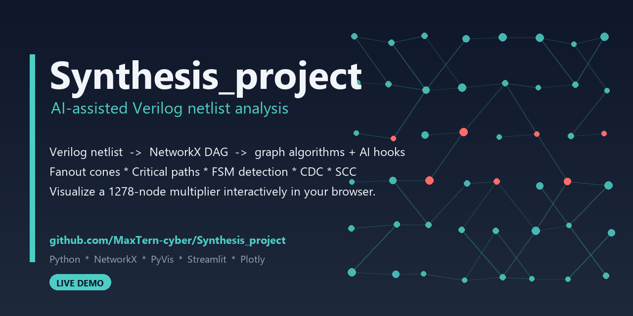 Synthesis_project