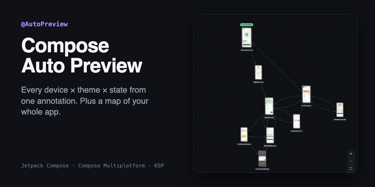compose-auto-preview