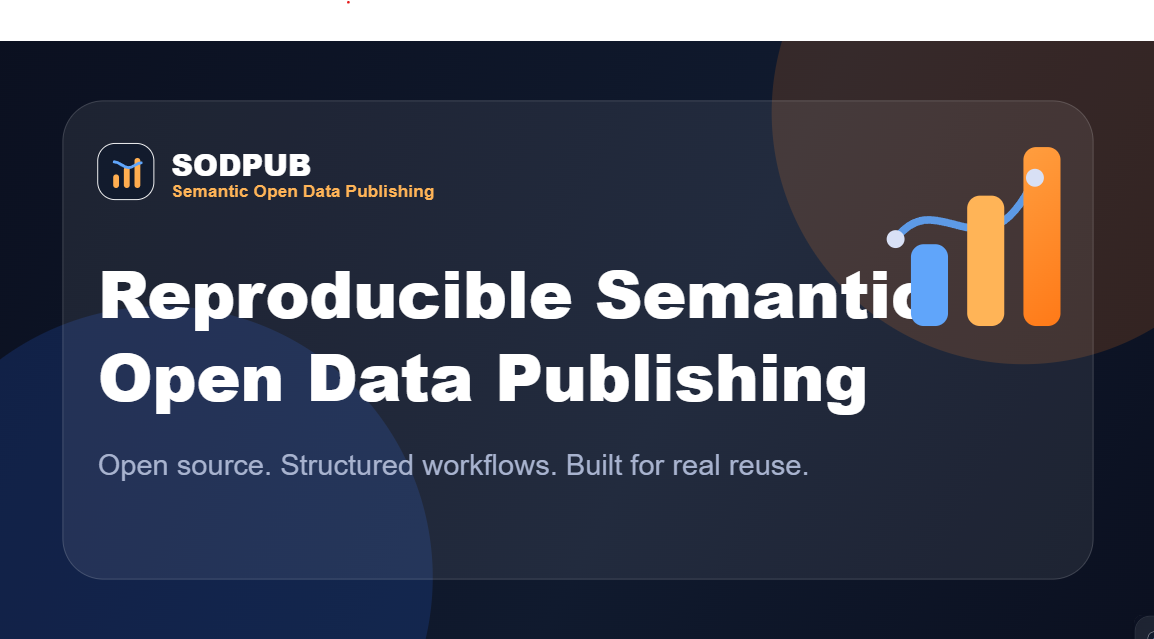SODPUB