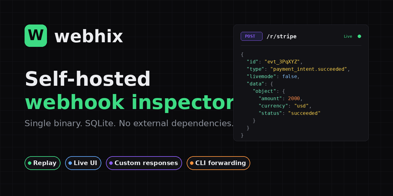 Webhix