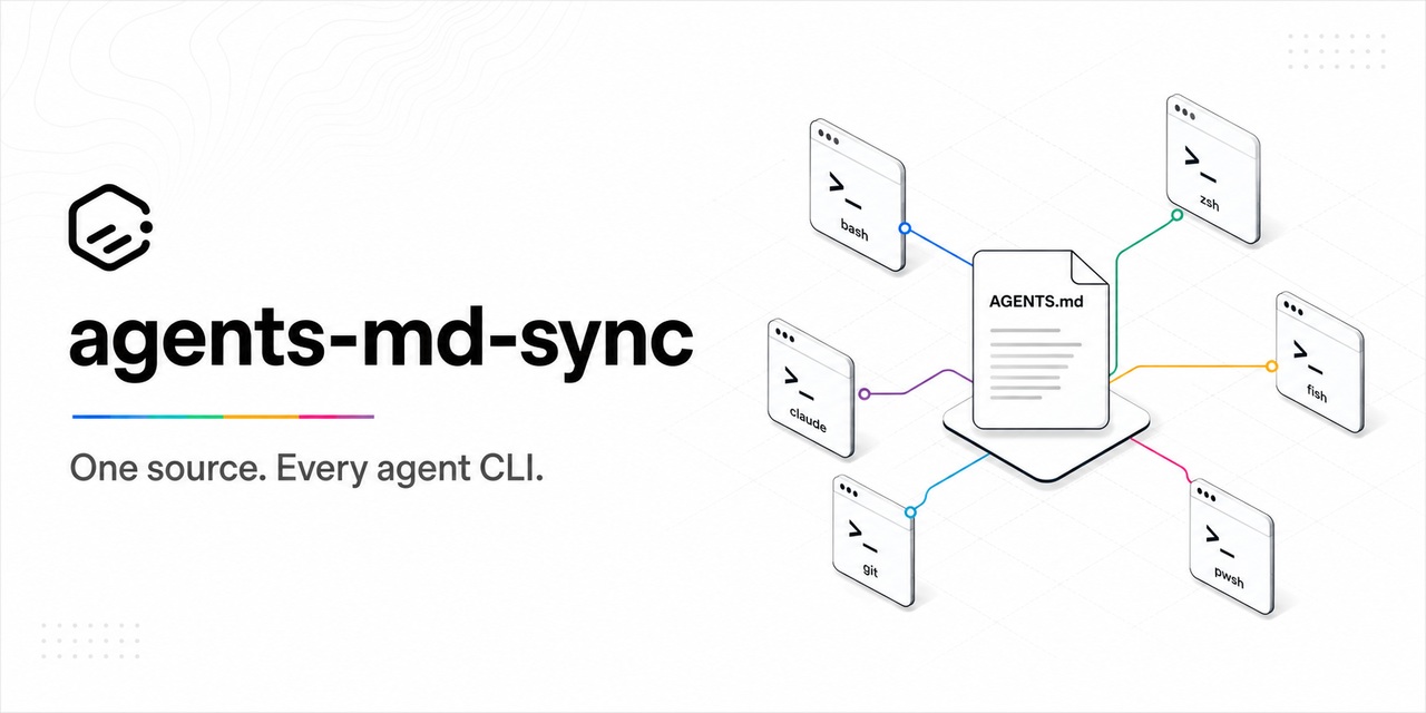agents-md-sync