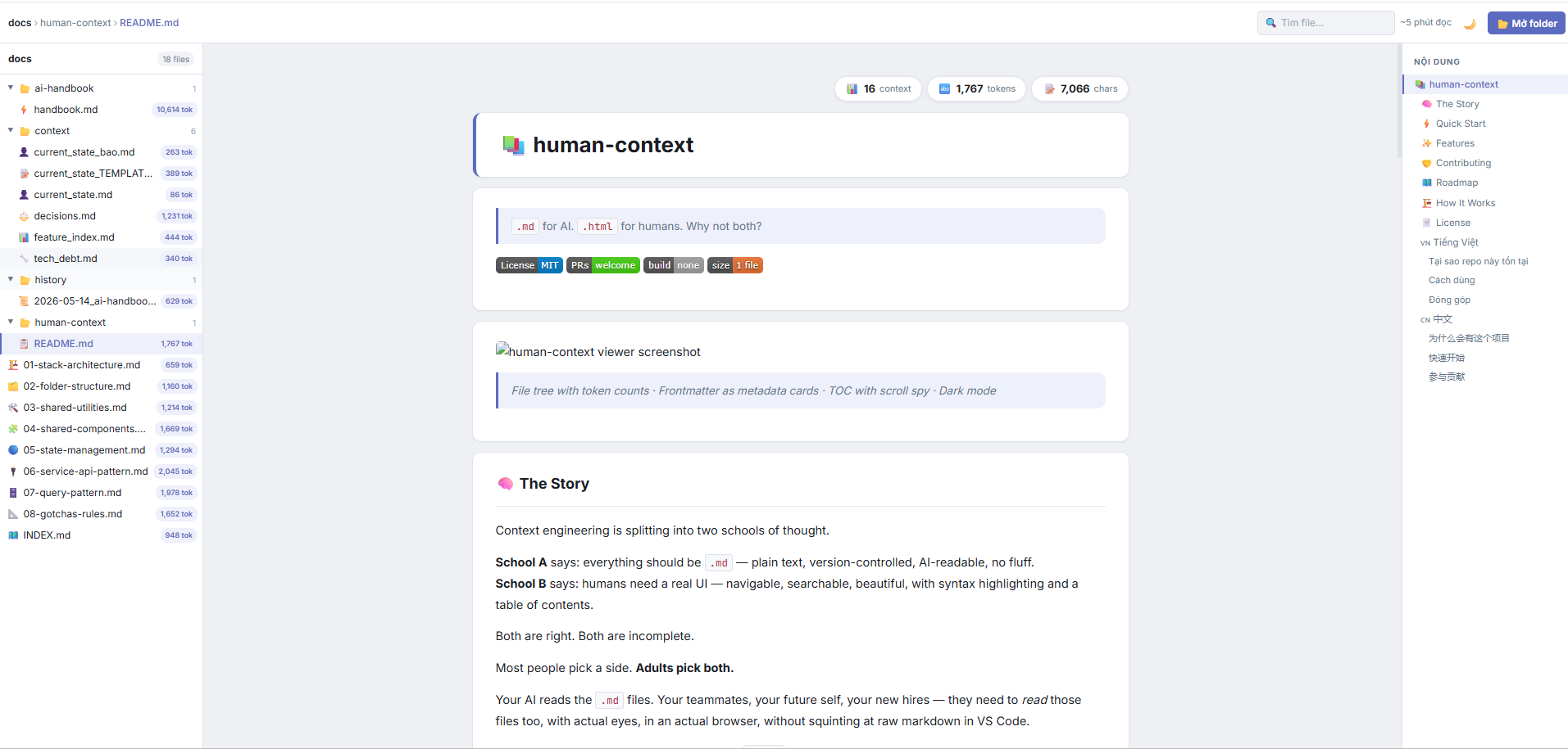 human-context