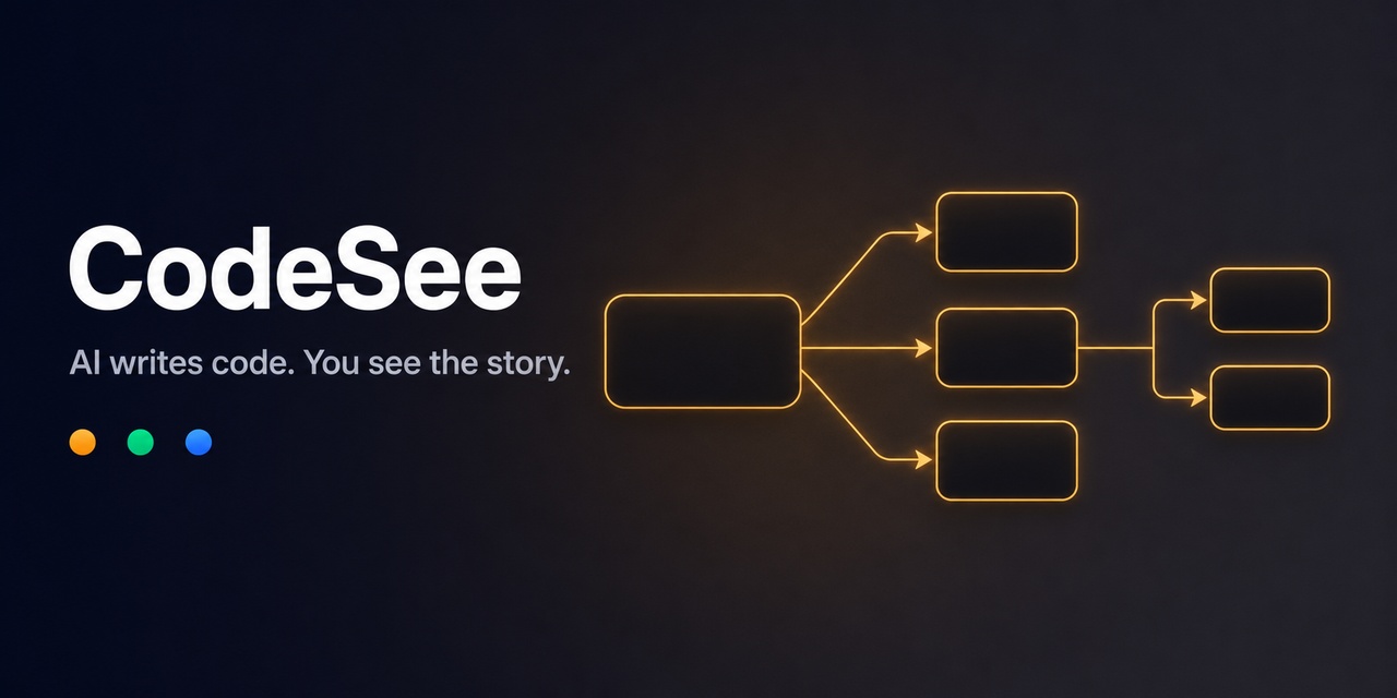 codeSee
