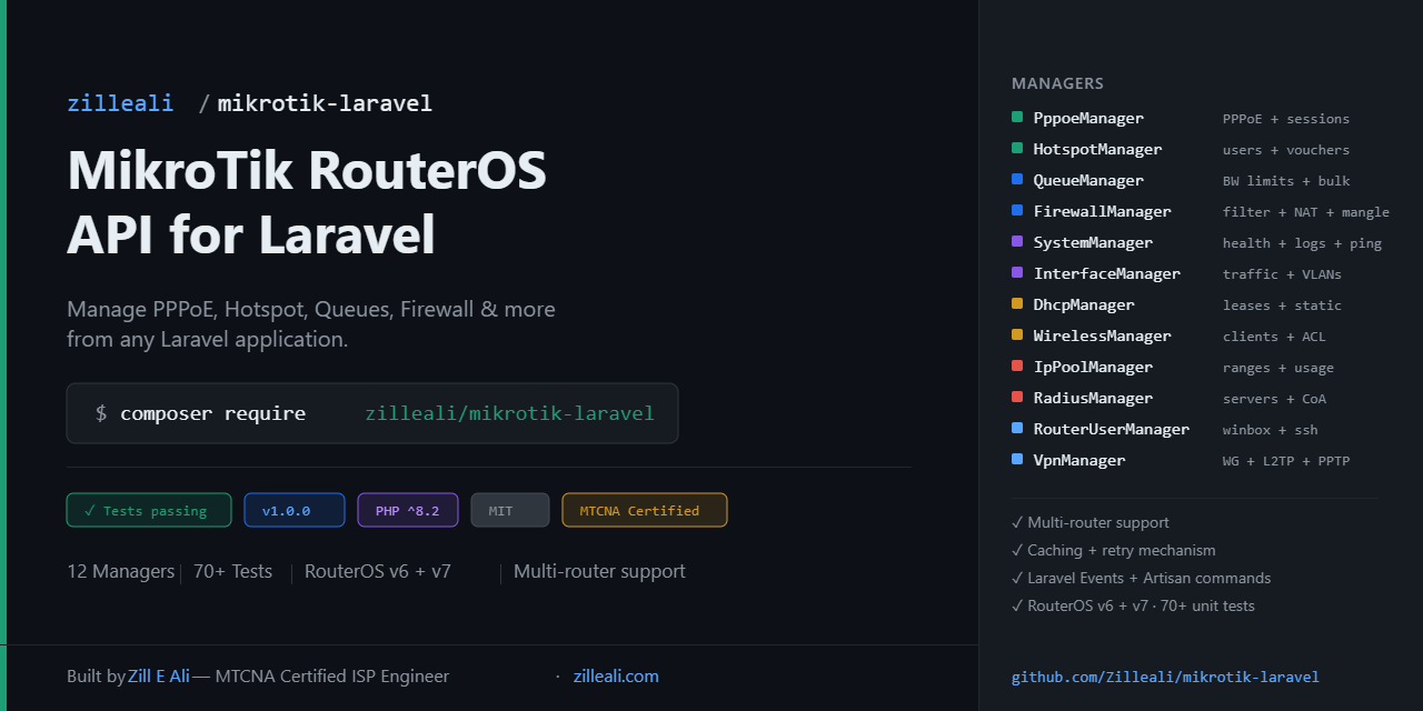mikrotik-laravel
