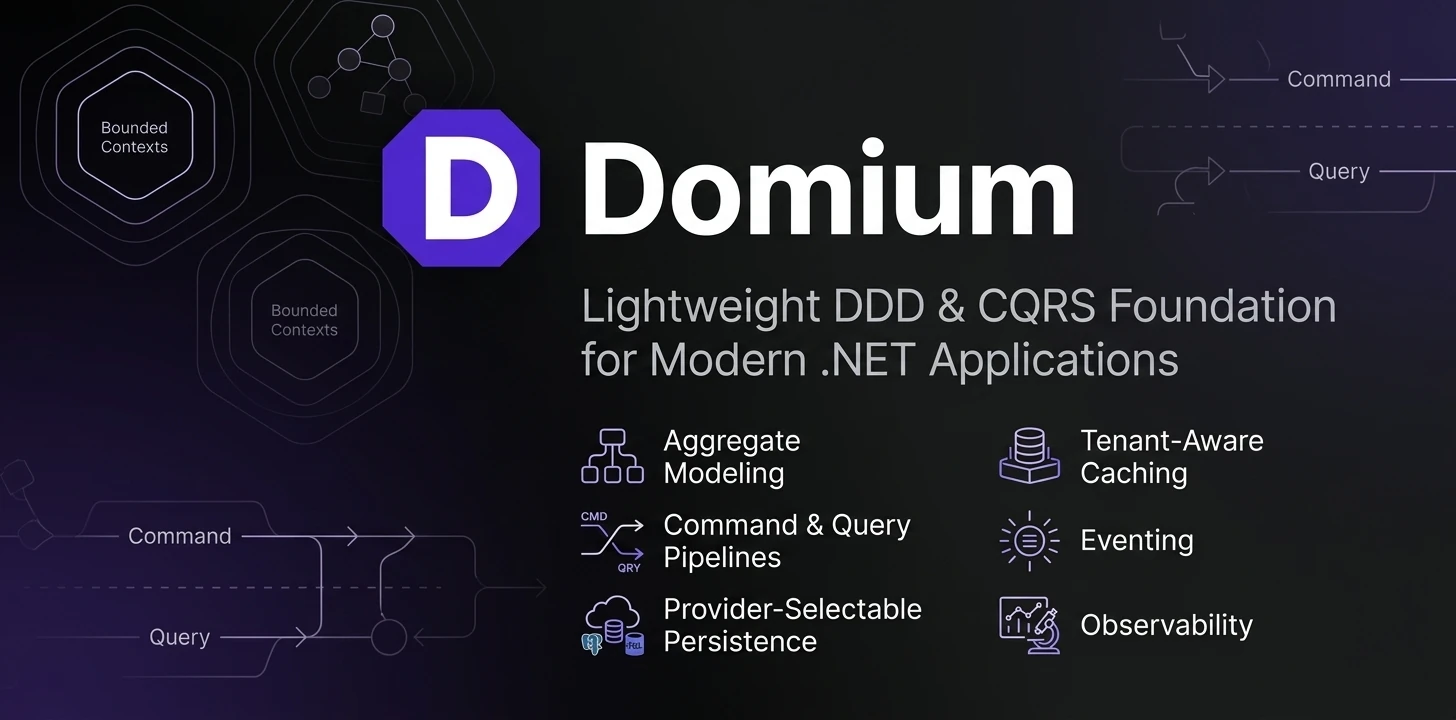 GitHub - ShahroozAnsari/Domium: Domium is a modular .NET framework ...