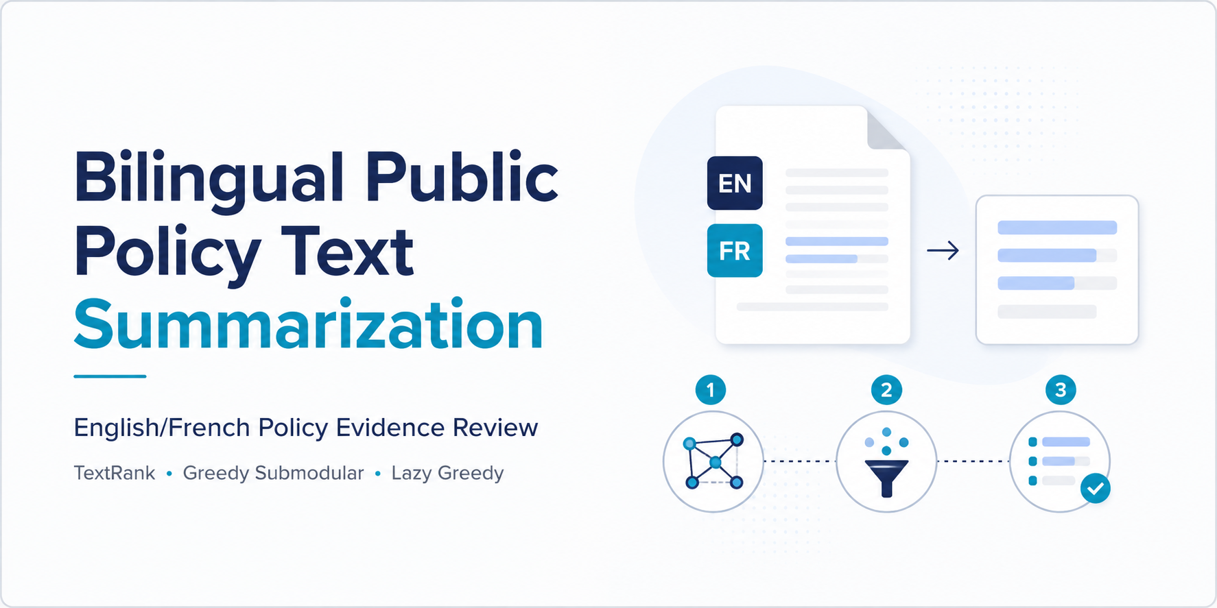Text_Summarization_Algorithms_for_Bilingual_Public_Policy_Documents