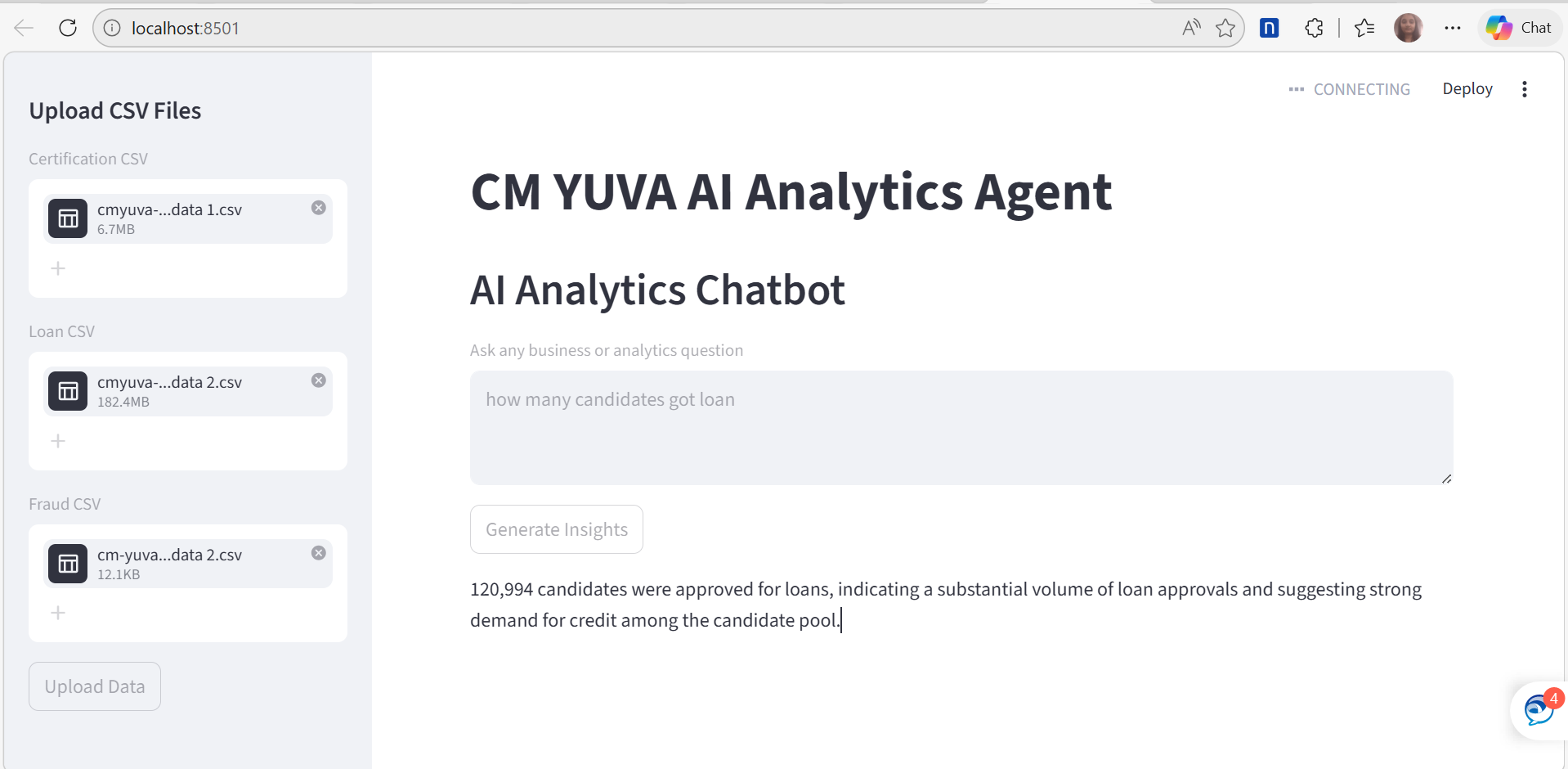 GitHub - ritika-wordpress/Cm-Yuva-Analytics-Chatbot · GitHub