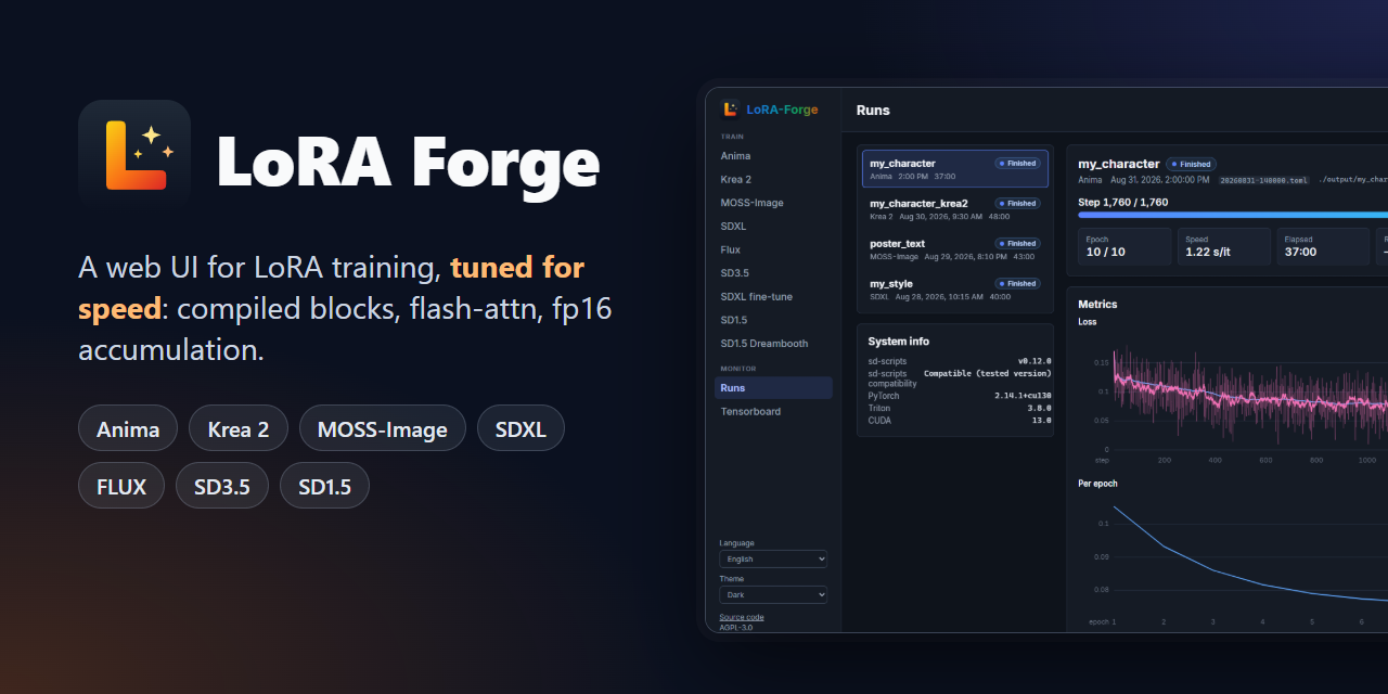 LoRA-Forge
