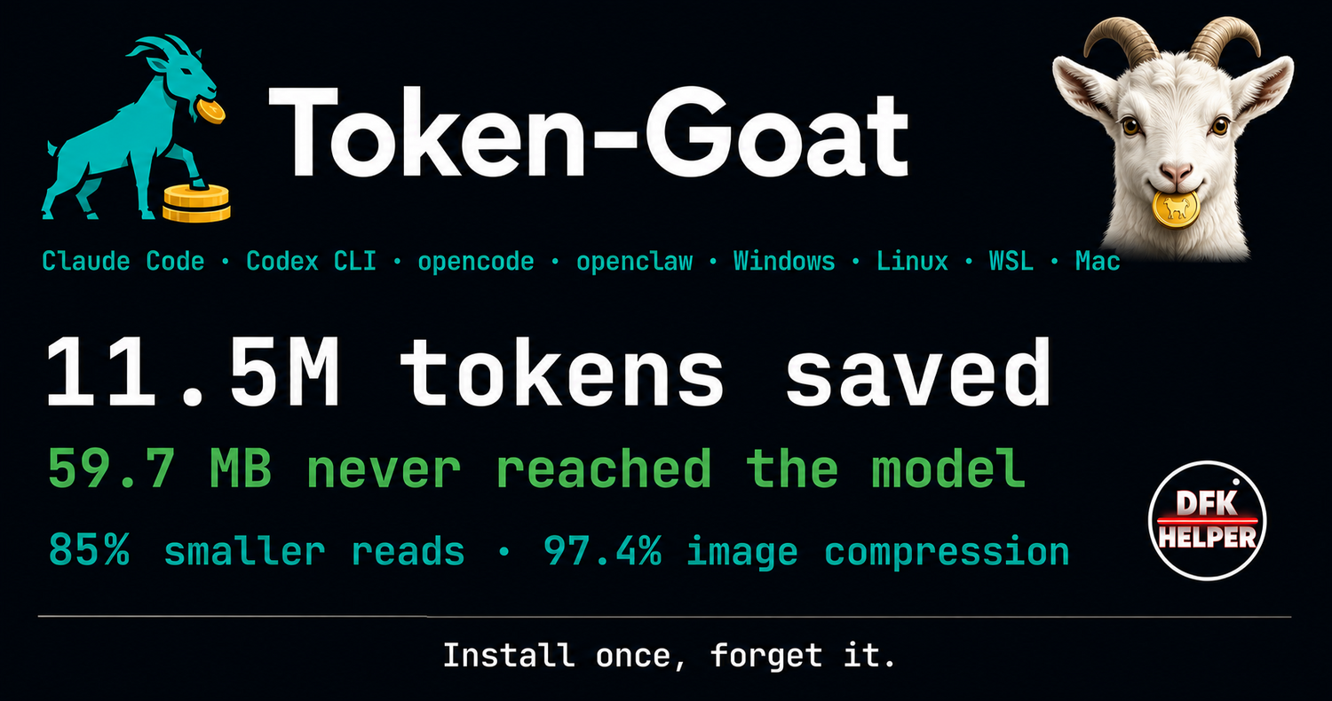 token-goat