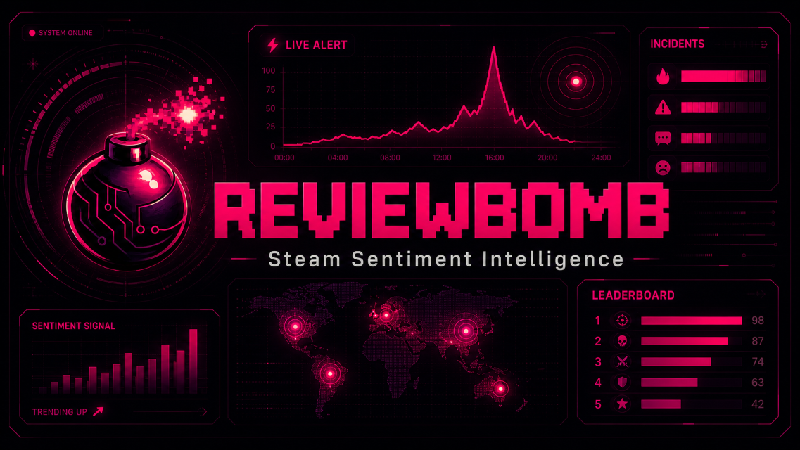 REVIEWBOMB_PUBLIC