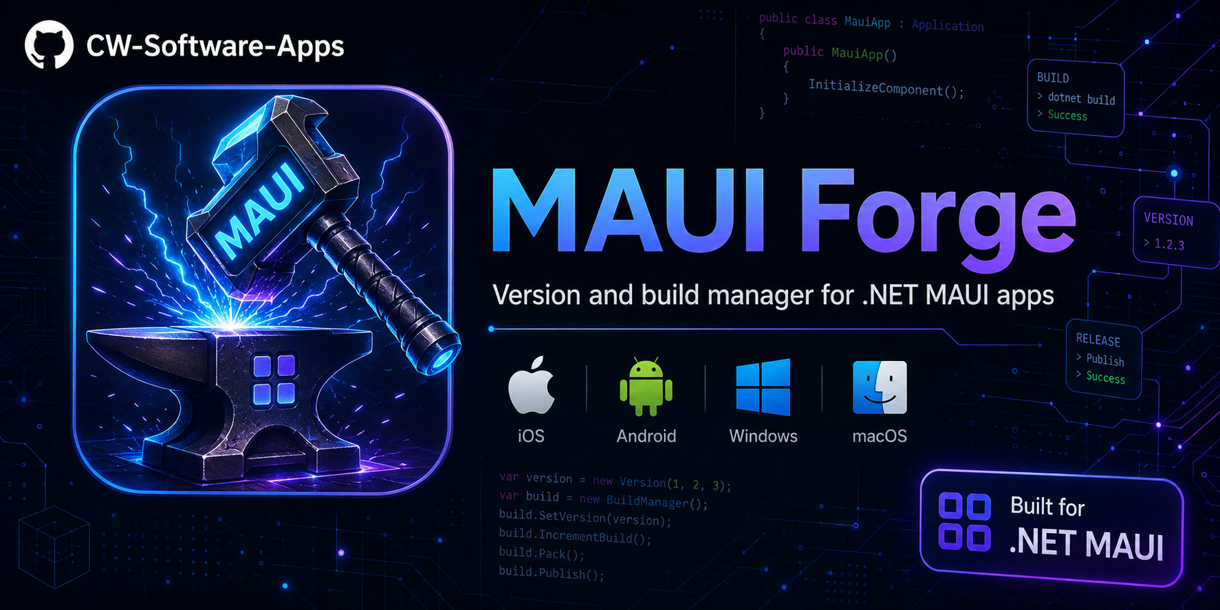 Workflow runs · CW-Software-Apps/maui-forge · GitHub