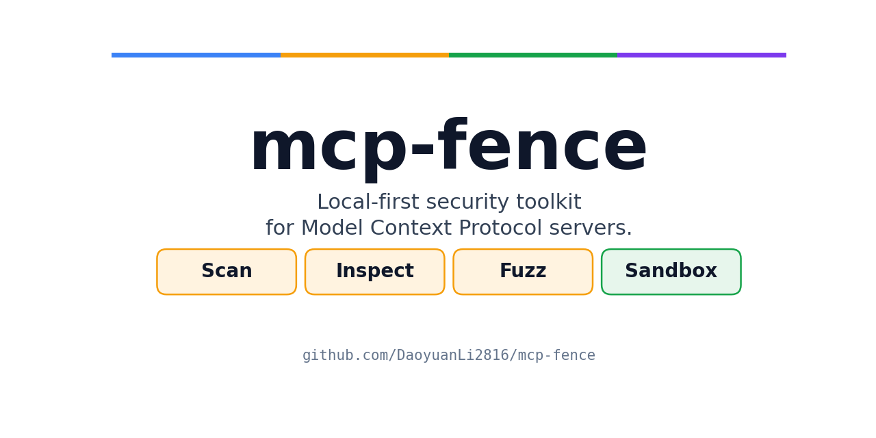 mcp-fence