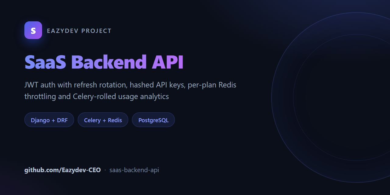saas-backend-api
