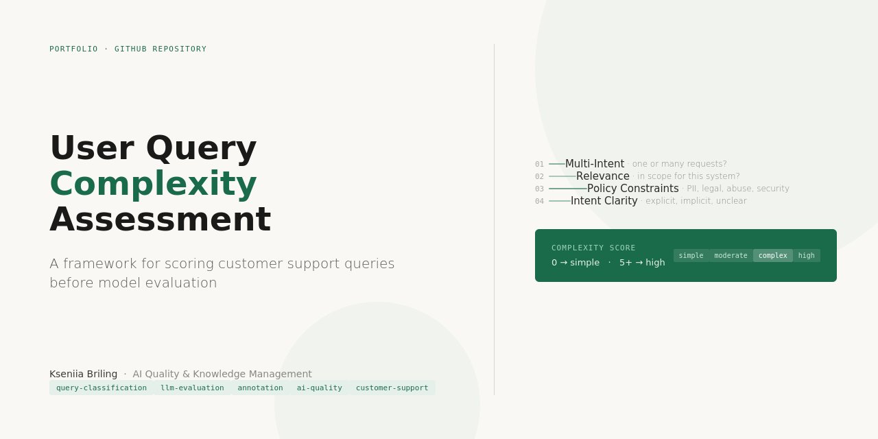 support_query_quality