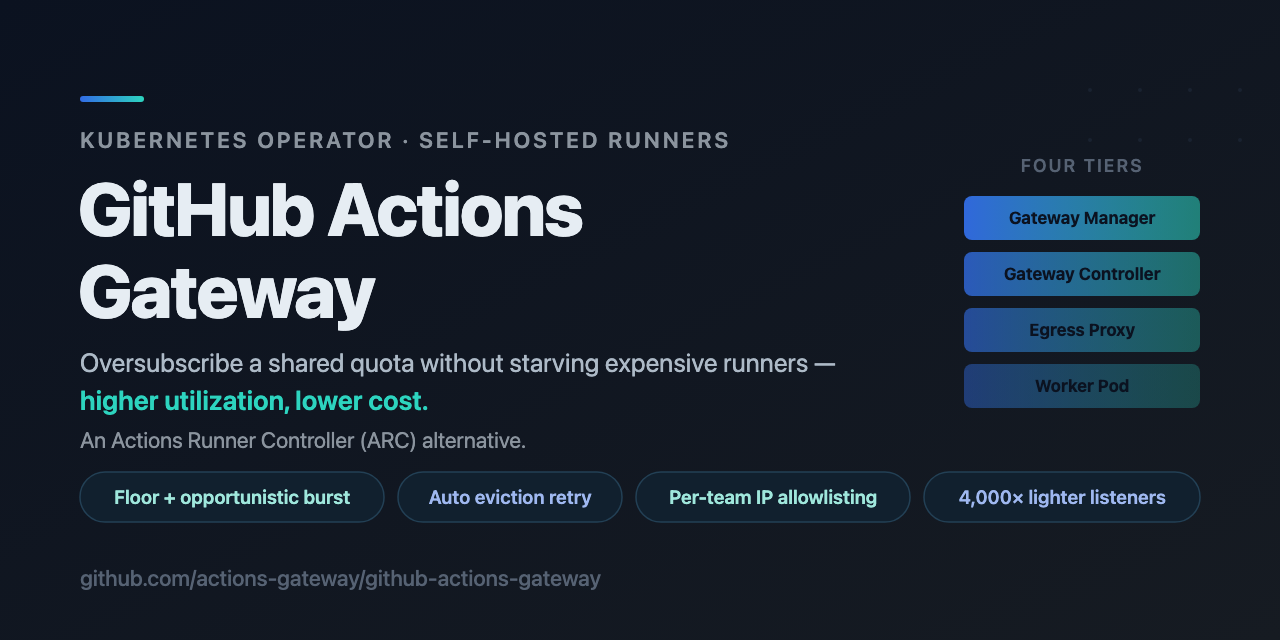 github-actions-gateway