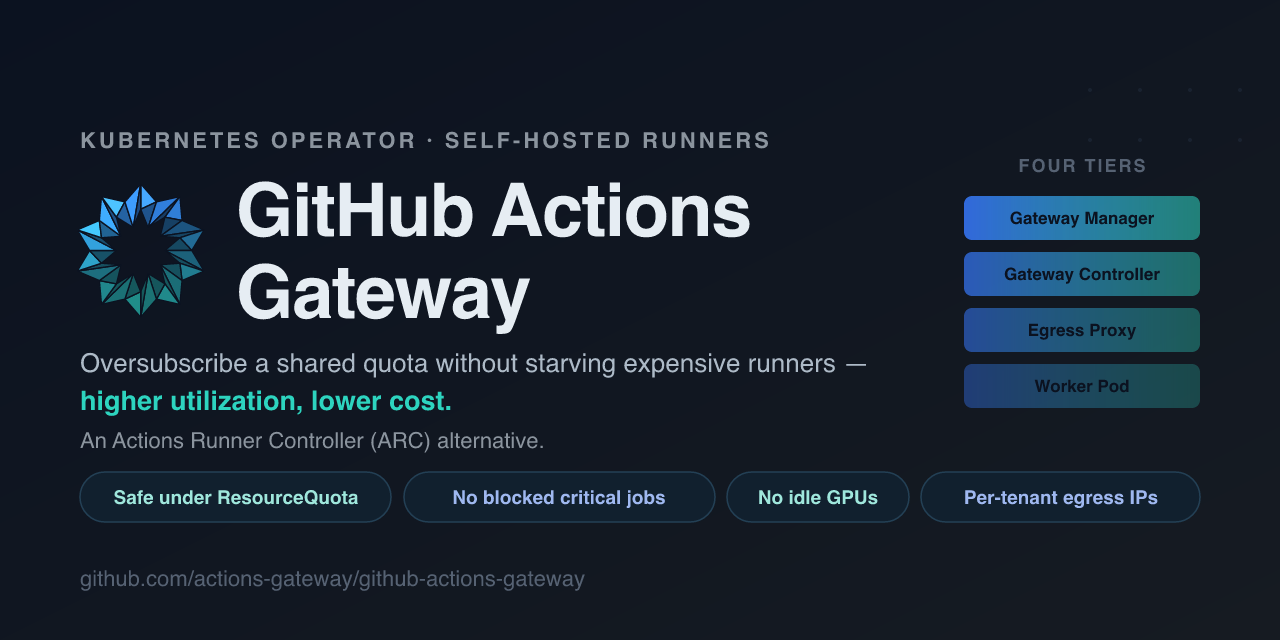 github-actions-gateway