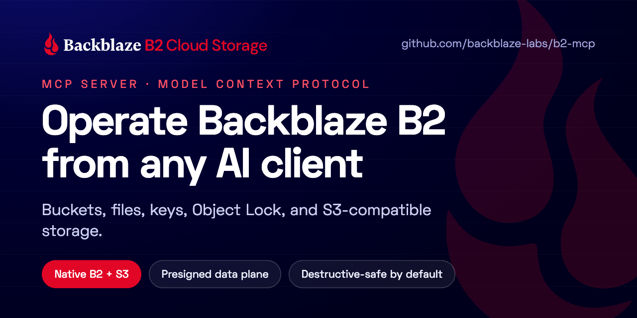 b2-mcp