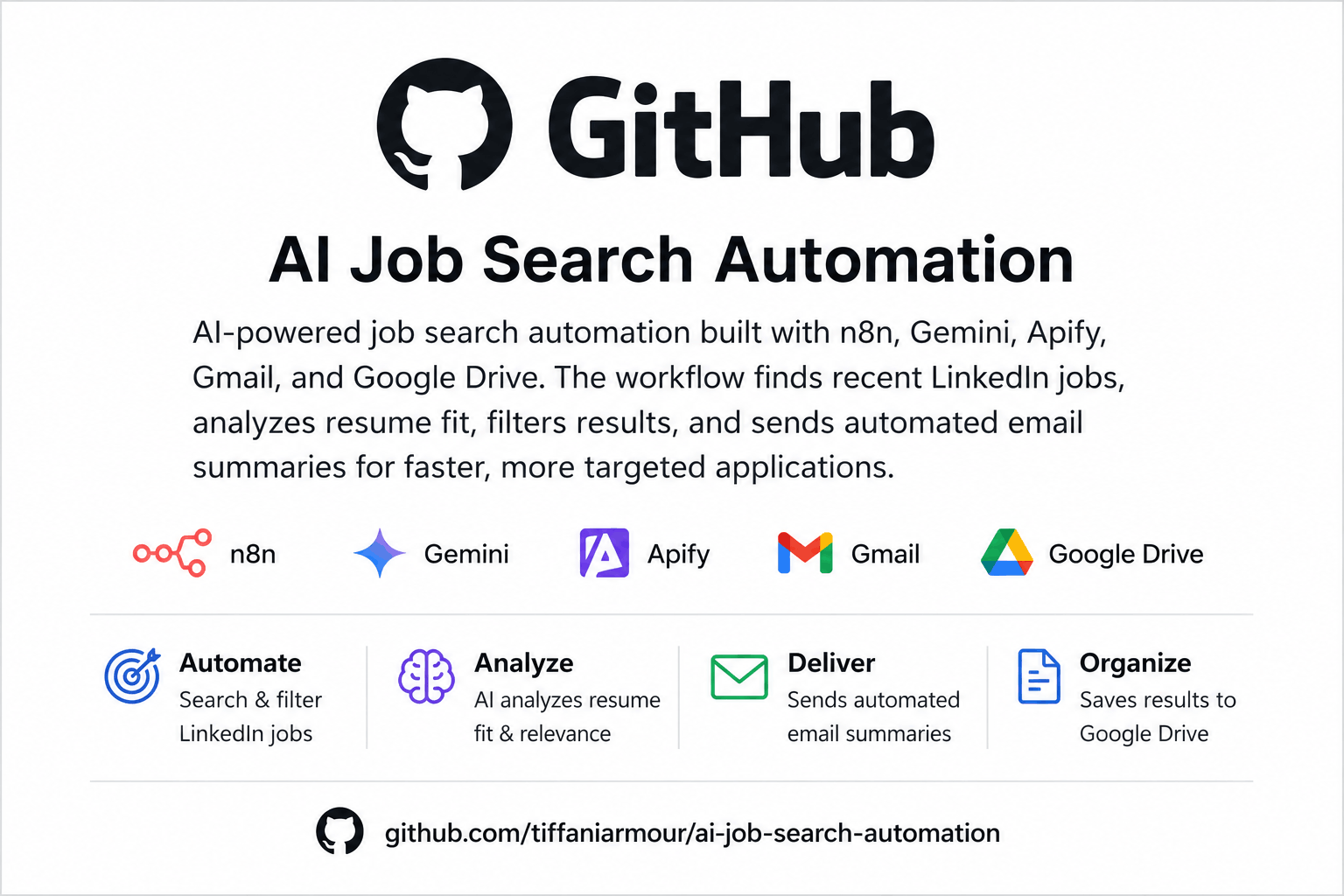 GitHub - tiffaniarmour/ai-job-search-automation: AI-powered job search ...