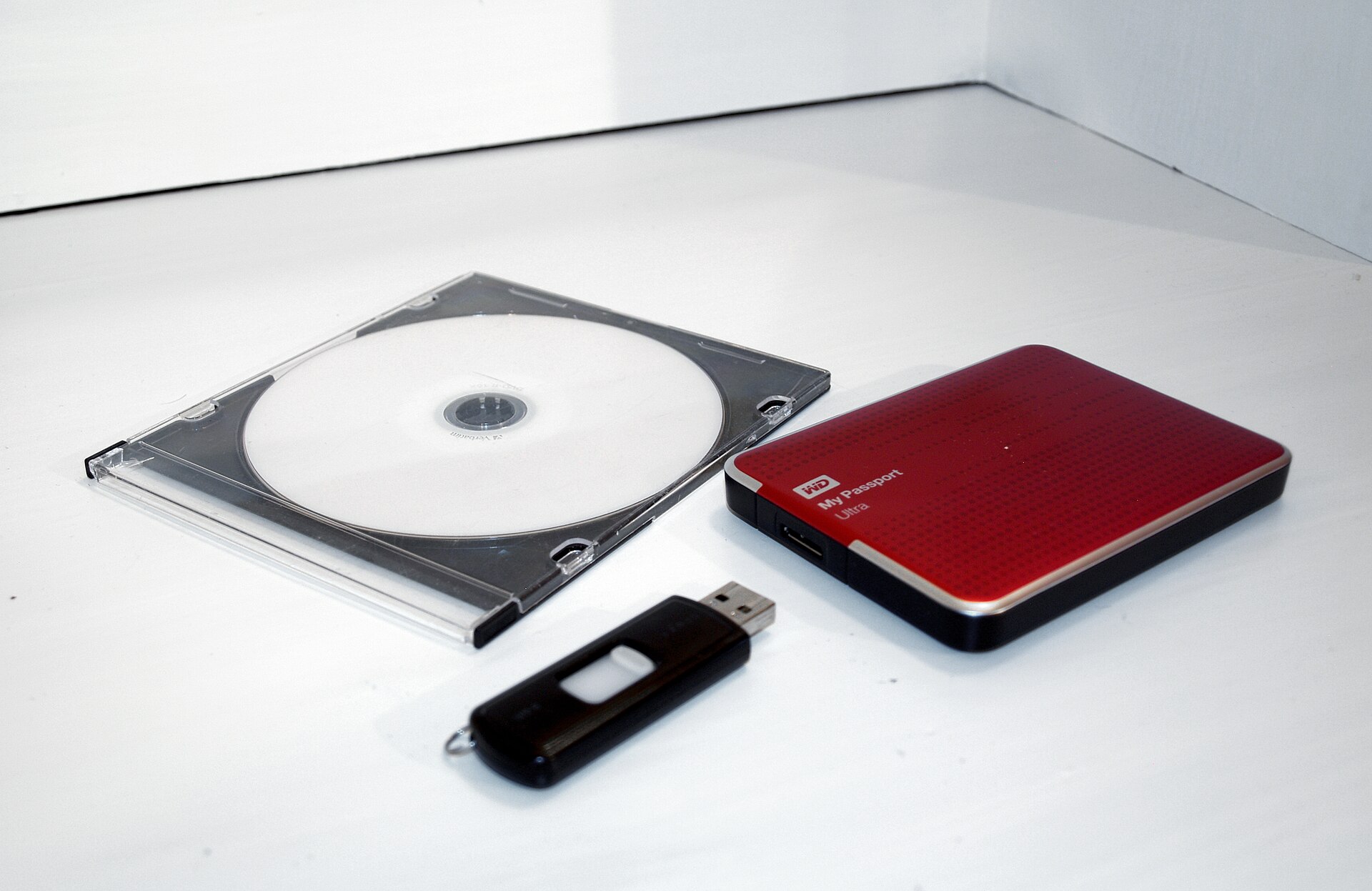 GLPI-Backup