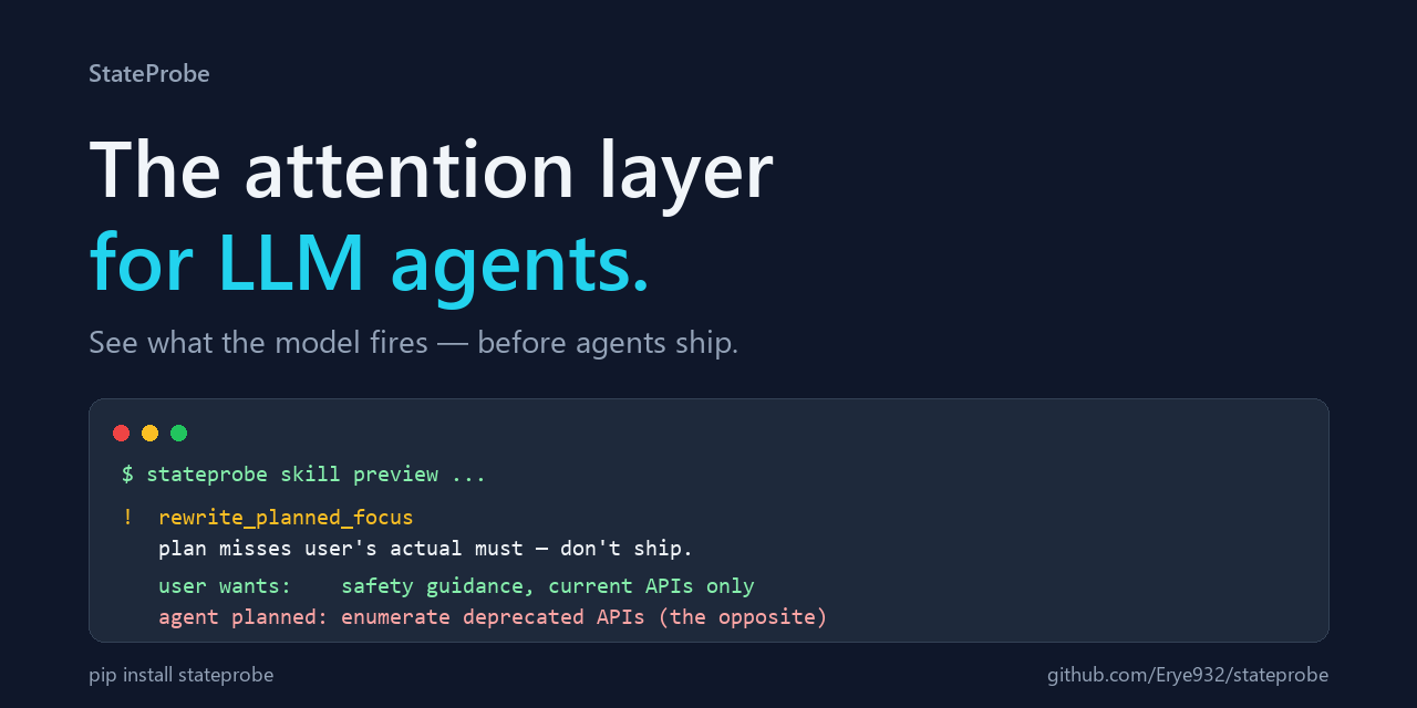 GitHub - Erye932/stateprobe: The attention layer for LLM agents — see ...
